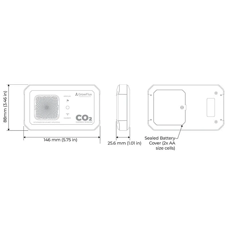 GrowFlux CO2 Microclimate Sensor