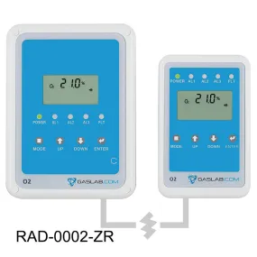 Oxygen Depletion Alarm