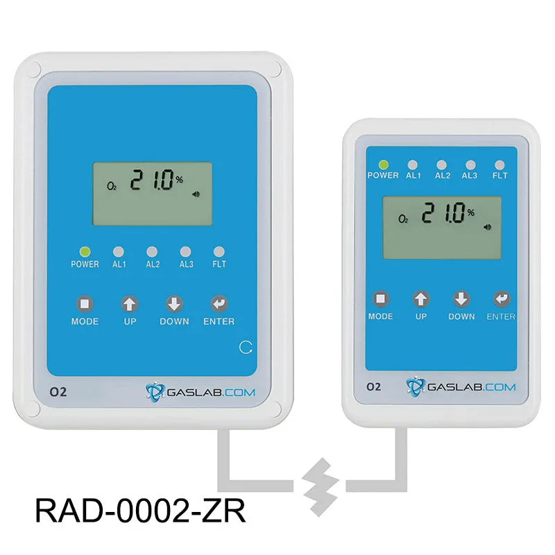 Oxygen Depletion Alarm