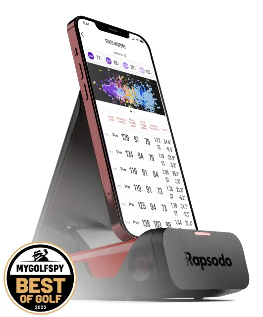 Rapsodo Mobile Launch Monitor (MLM)