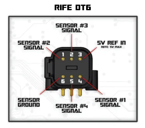 RIFE DT 6 Wire Tefzel Harness for Dual/Triple/Quad Pressure Sensors and DTM block