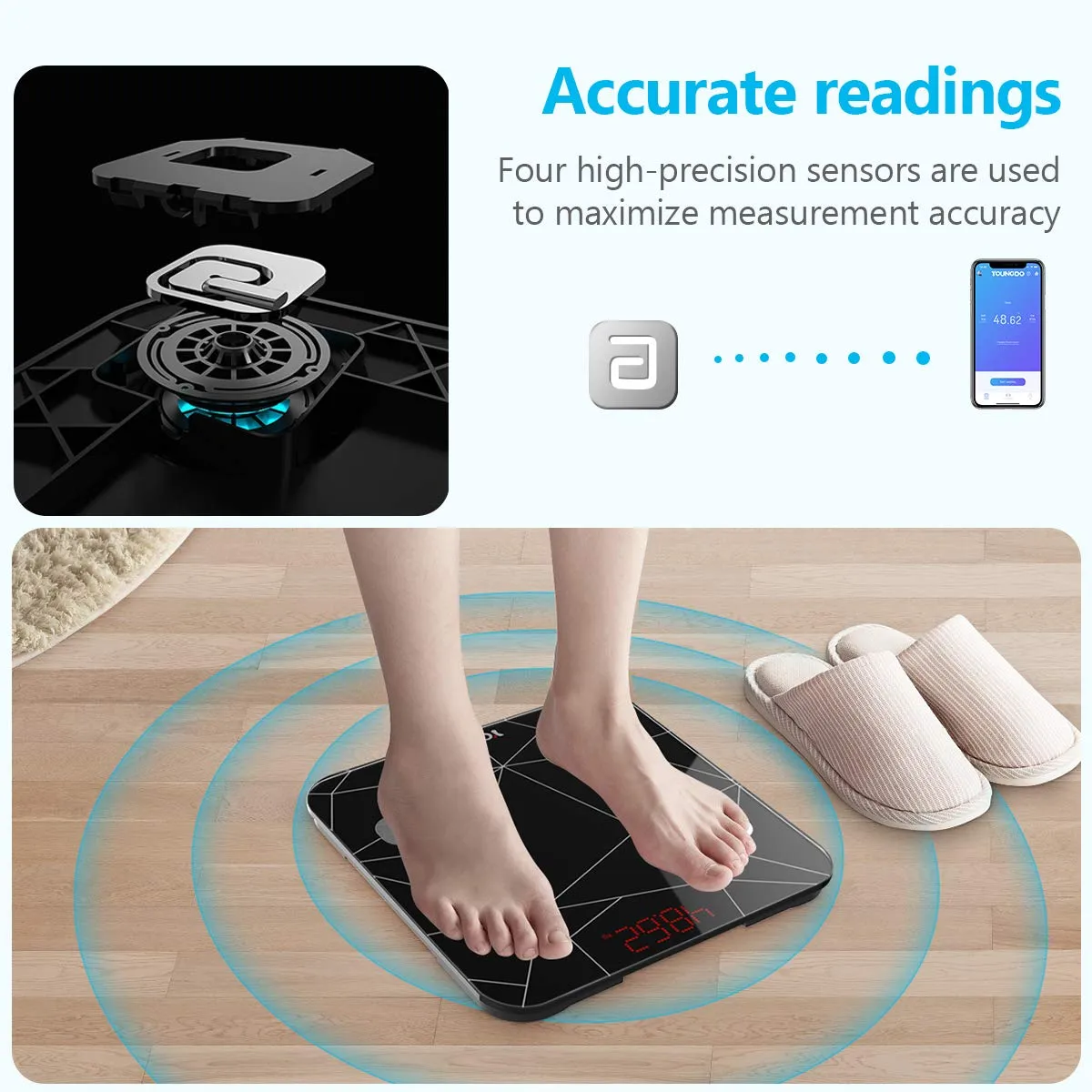 YOUNGDO Bluetooth Body Fat Scale,Bathroom Scales Digital Weight Weighing BMI Scale Body Composition Analyzer Monitors with 23 Health Measurements,Sync Data with Apple Health, Google Fit & Fitbit APP